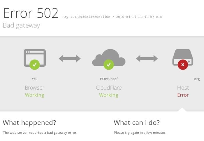 Flush DNS Cache